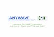 Anywave Technical Seminar   July 2016 OFDM ISDB-T2