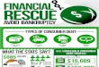Finacial Rescue - Avoid Bankruptcy