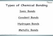Chemical bond ppt