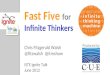 Fast Five for Infinite Thinkers