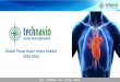 Global Tissue Heart Valves Market 2016-2020