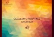 Psychiatrist | Phychiatric Hospital | Over views Cadabam's Hospitals