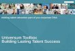 Building Lasting Talent Success