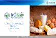 Global Coconut Milk Market 2016 to 2020