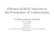 BCG effectiveness in preventing TB