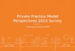 Private Practice Model Perspectives 2015 Survey