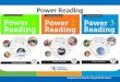 Power Reading - Walkthrough