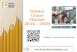 Global Crane Market 2016 - 2020
