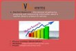 Best internet & Digital Marketing  Services – Multivertex Technology Pvt. Ltd