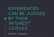 Experiences Can be Judged by Their Interest Curves - MkII