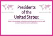 Presidents of the United States Part 2 of 8