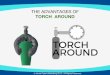 WORLD PATENT MARKETING SUCCESS GROUP INTRODUCES TORCH AROUND, A NEW UTILITY PATENT TO SPARK STUDENT INTEREST IN THE WELDING FIELD