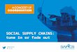 Social media in supply chain management | SAPICS Conference 2016