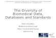 The Diversity of Biomedical Data, Databases and Standards (Research Data Alliance (RDA) 8th plenary)