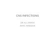Cns infections perfect