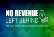 No Revenue Left Behind: The Triple Threat to Maximizing eCommerce Revenue
