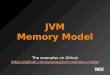 Jvm memory model