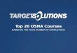Top 20 OSHA Courses