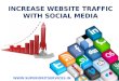 Increase Website Traffic With Social Media | SMO Packages in Delhi
