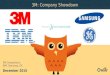 3M, IBM, Samsung,GE | Company Showdown