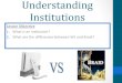 Wii vs braid institution