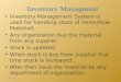 Presentation Inventory Managment System