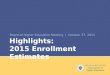 Highlights: 2015 Fall Enrollment Estimates