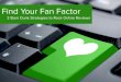 Find Your Fan Factor: 3 Slam Dunk Secrets to Rock Online Reviews