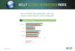 Kelly Global Workforce Index