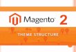Magento 2 theme structure