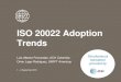 ISO 20022 Adoption Trends