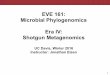 Microbial Phylogenomics (EVE161) Class 15: Shotgun Metagenomics