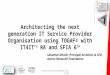 Architecting Next Generatio IT Operating Models Using IT4IT and SFIA