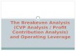 Profit contribution analysis breakeven