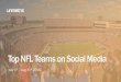 Social Media Report - NFL Teams July-August