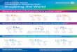 2015 Pitney Bowes Global Online Shopping Study (infographic)