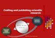 Crafting and publishing scientific research