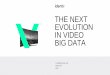 IDenTV The Next Evolution in Big Video Data