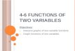 4 6 functions of two variables