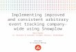 Implementing improved and consistent arbitrary event tracking company-wide using Snowplow