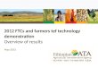 1327 -  FTCs and Farmer Tef Demonstration and Results 2012