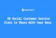 20 Social Customer Service Stats to Share With Your Boss