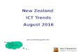 ICT Trends: August 2016