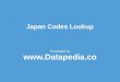 Japan Zip Codes Lookup from Datapedia
