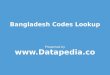 Bangladesh Zip Codes - Datapedia