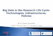 Big data in the research life cycle: technologies, infrastructures, policies