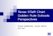 Texas STarR Chart - Golden Rule