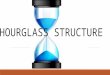 The Hourglass Structure (News)
