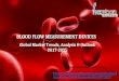 Blood Flow Measurement Devices | Global Market Trends & Analysis 2017-2025