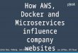 Container Days Conference Plesk 2016 - How AWS, Docker and Microservices influence company websites - by Jan Löffler